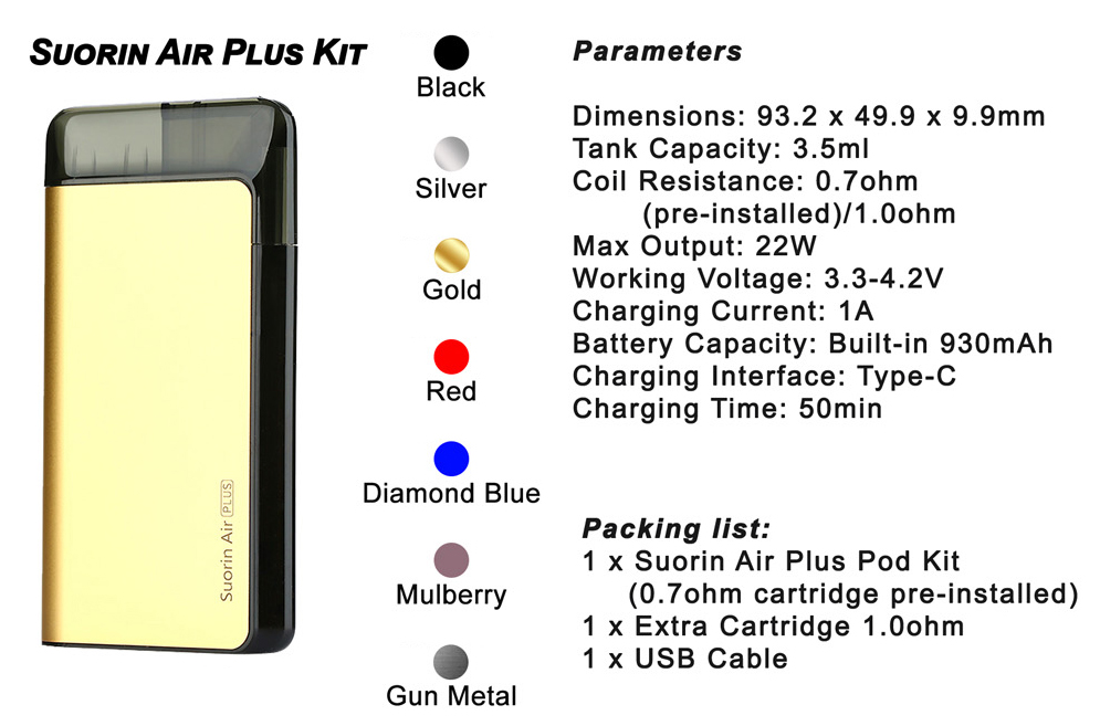 Suorin Air Plus Kit