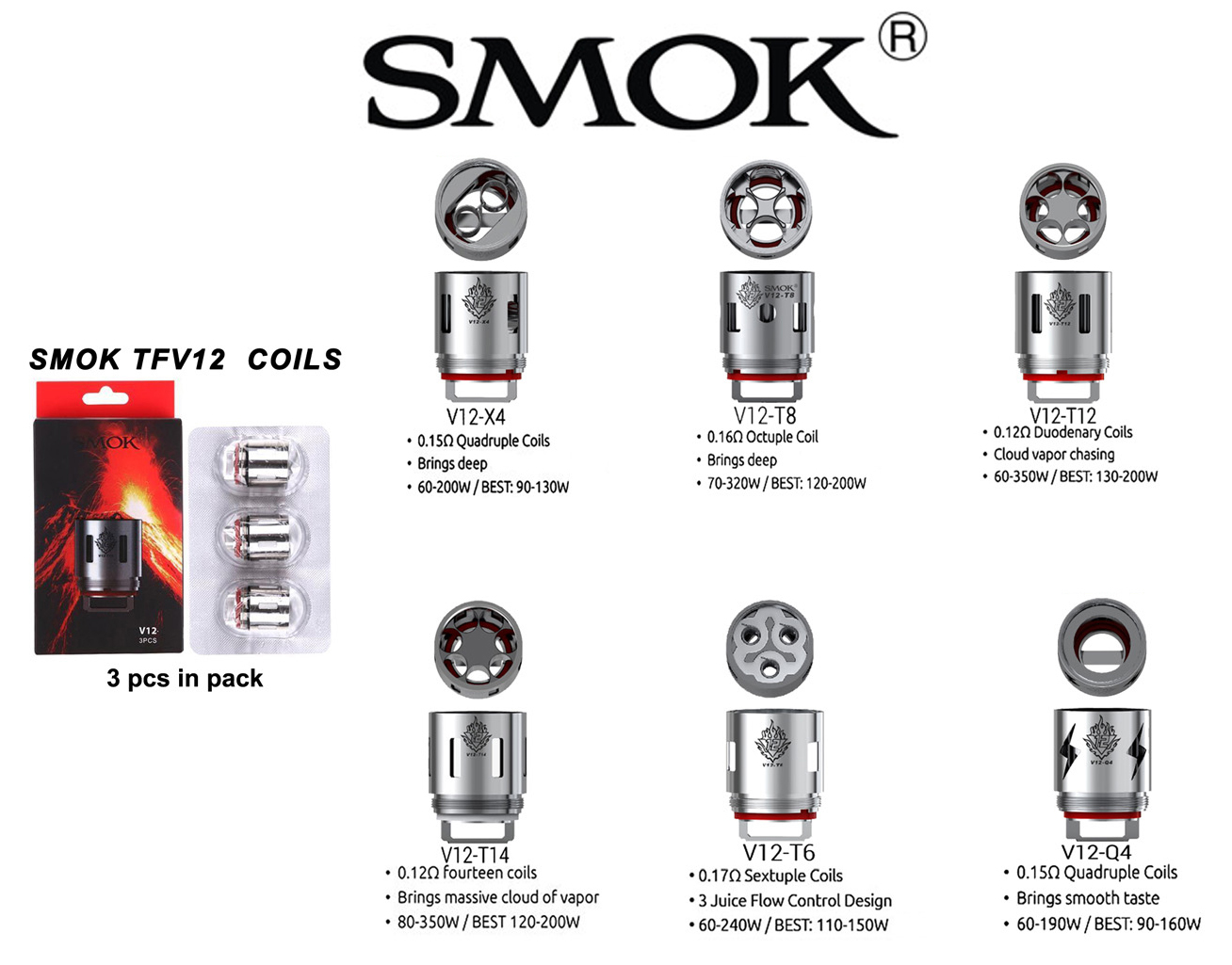 Smok Tfv12 Coils