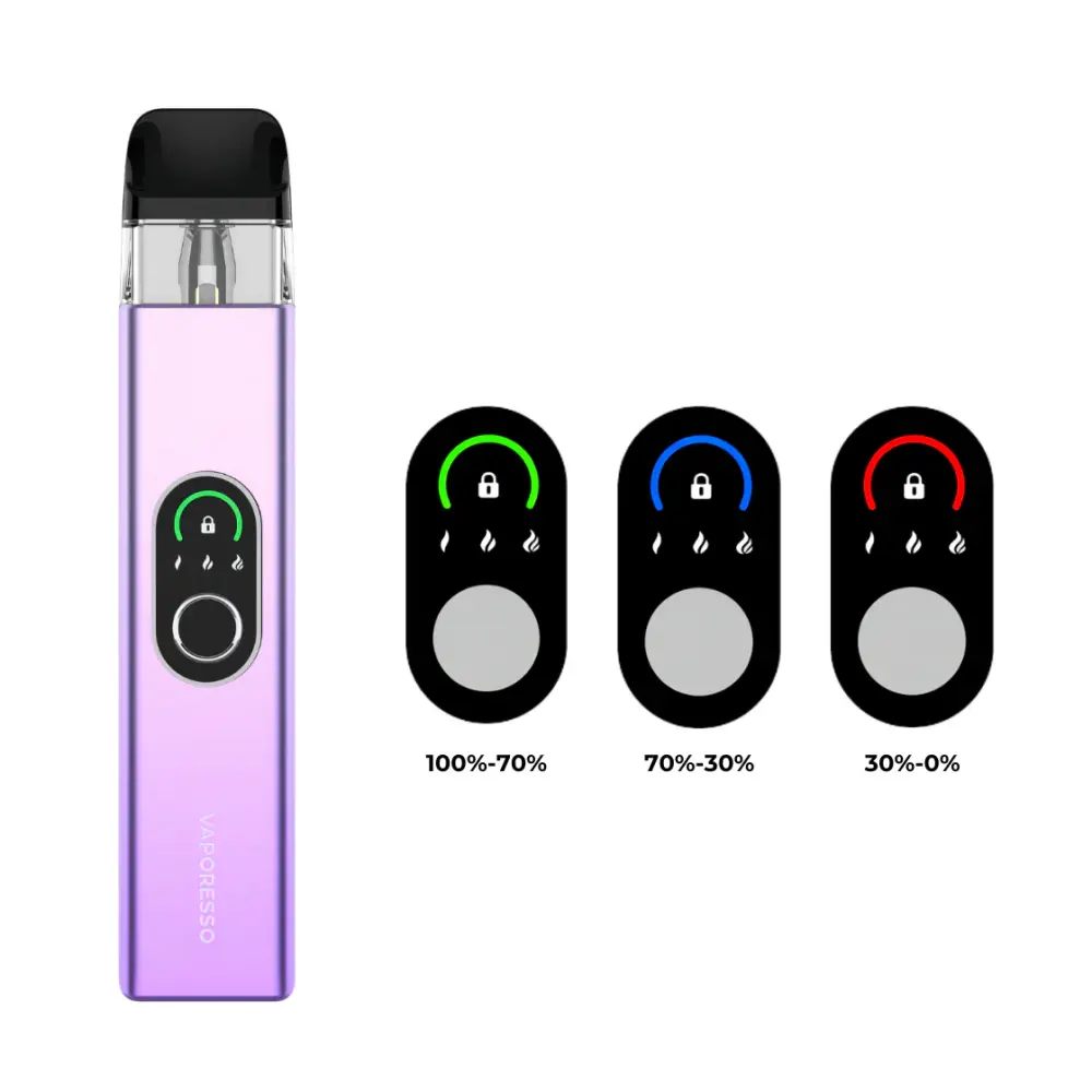 Vaporesso Xros 4 Kit-Pastel Palette