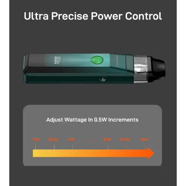 Vaporesso Xros Pro Kit-Black